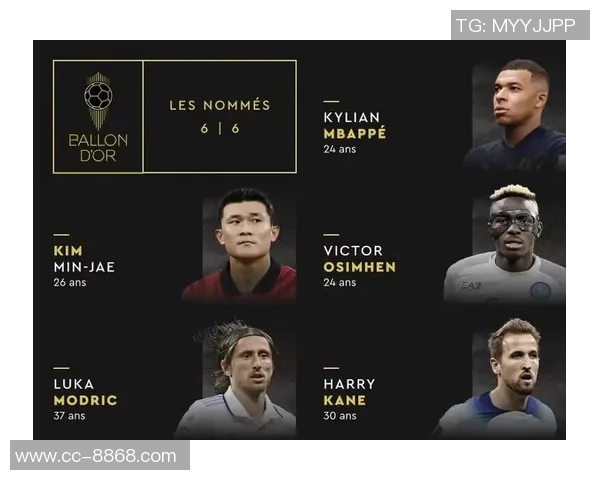 2026金球奖实力榜揭晓凯恩暂居第一姆巴佩哈兰德紧随其后