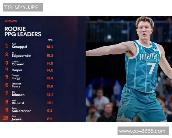 克尼佩尔双十表现引领球队科沃德与皮维共同发力助力胜利