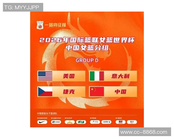 2026女篮世界杯预选赛抽签分档揭晓中美澳法强势入围第一档